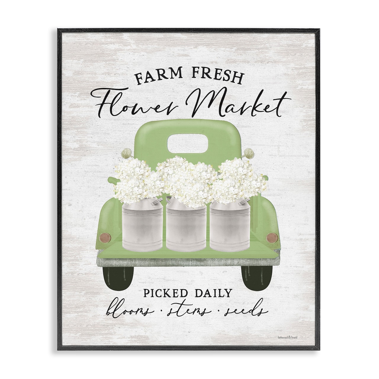 Stupell Industries Farm Fresh Flower Market White Hydrangeas Milk Tin Frame Giclée Wall Art